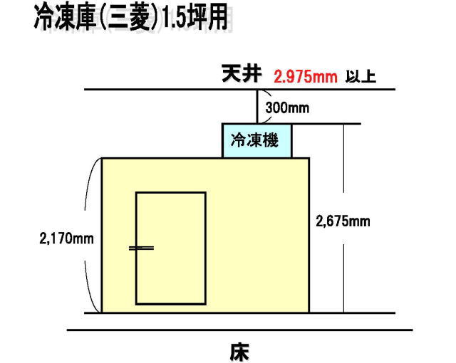 天井高