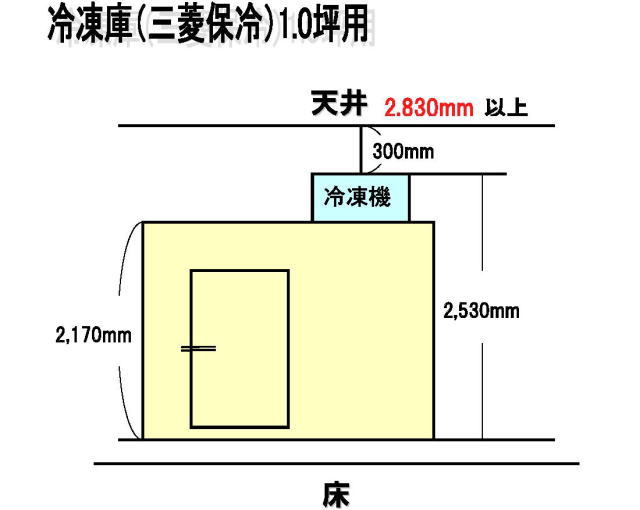 天井高